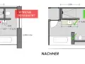 Grundriss planen: Vorher wenig Stauraum, nachher dank Umbau genug Stauraum!