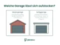 Vergleich von Massiv- und Fertiggaragen zur Frage, welche sich aufstocken lässt.