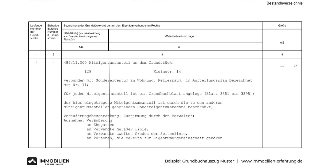 Grundbuchauszug Muster: Formloser Antrag auf Grundbuchauszug. Zeigt Miteigentumsanteil an Grundstück mit Wohnung und Kellerraum.