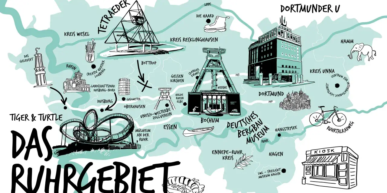 Karte des Ruhrgebiets mit Sehenswürdigkeiten wie dem Tetraeder Bottrop, dem Dortmunder U und dem Landschaftspark Duisburg-Nord.