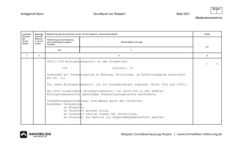 Grundbuchauszug Muster: Formloser Antrag auf Grundbuchauszug. Zeigt Miteigentumsanteil an Grundstück mit Wohnung und Kellerraum.