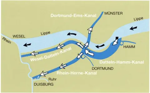 Karte des Wesel-Datteln-Kanals mit Verbindungen zu Rhein, Lippe, Dortmund-Ems-Kanal und Rhein-Herne-Kanal.