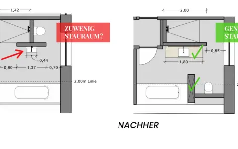 Grundriss planen: Vorher wenig Stauraum, nachher dank Umbau genug Stauraum!