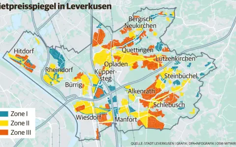 Mietpreisspiegel Leverkusen: Karte zeigt Zonen I (blau), II (gelb) und III (orange) für verschiedene Stadtteile wie Hitdorf, Opladen und Schlebusch.