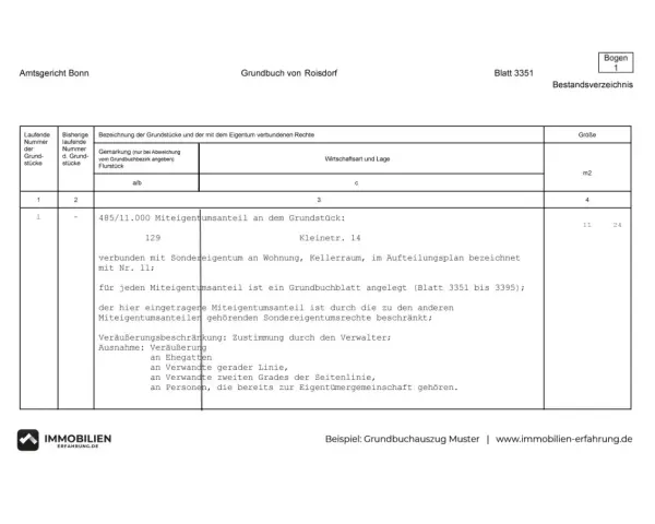 Grundbuchauszug Muster: Formloser Antrag auf Grundbuchauszug. Zeigt Miteigentumsanteil an Grundstück mit Wohnung und Kellerraum.