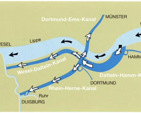 Karte des Wesel-Datteln-Kanals mit Verbindungen zu Rhein, Lippe, Dortmund-Ems-Kanal und Rhein-Herne-Kanal.