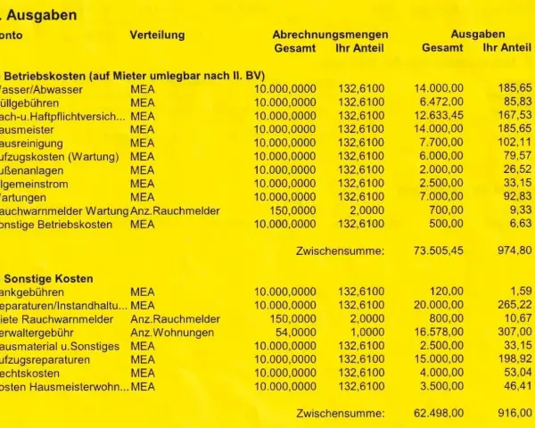 Abrechnung von Betriebskosten mit Anpassung der Vorauszahlungen für Wasser, Müll, Versicherung, Hausmeister, Reinigung, Aufzug, Außenanlagen, Strom, Wartung, Rauchmelder und Sonstiges.