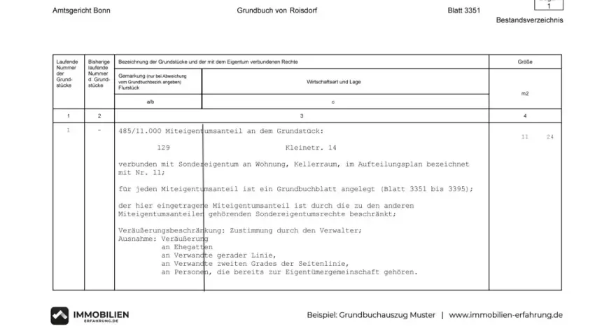 Grundbuchauszug Muster: Formloser Antrag auf Grundbuchauszug. Zeigt Miteigentumsanteil an Grundstück mit Wohnung und Kellerraum.