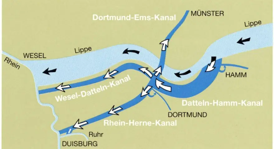 Karte des Wesel-Datteln-Kanals mit Verbindungen zu Rhein, Lippe, Dortmund-Ems-Kanal und Rhein-Herne-Kanal.