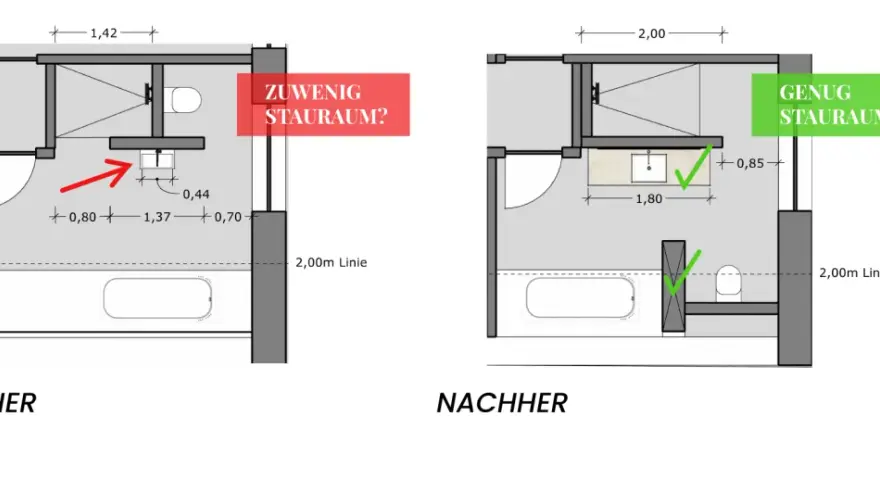 Grundriss planen: Vorher wenig Stauraum, nachher dank Umbau genug Stauraum!