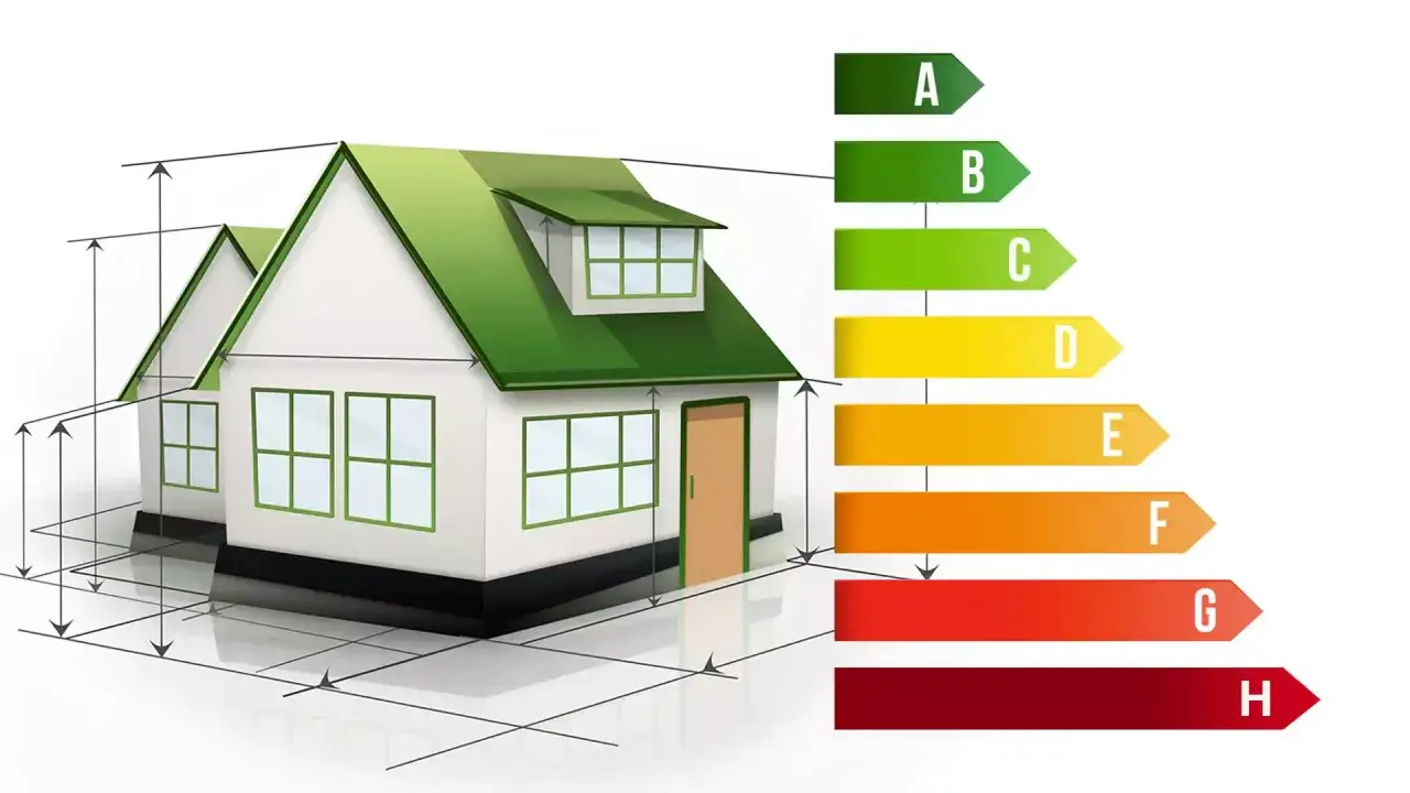 Ein Haus mit gr&uuml;nen D&auml;chern und Ma&szlig;linien, daneben eine Skala zur Energieeffizienzklasse Haus von A bis H.