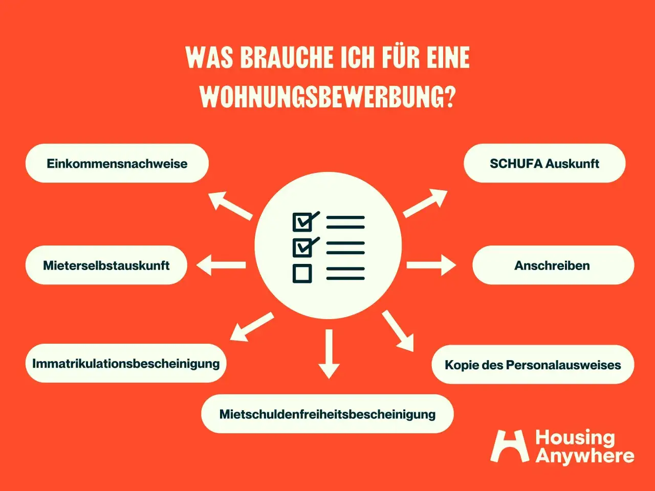 Checkliste für deine Wohnungssuche: Einkommensnachweise, SCHUFA, Anschreiben & Co. – alles für deine erfolgreiche bewerbung wohnung single.