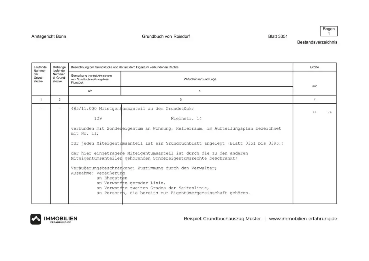 Grundbuchauszug Muster: Formloser Antrag für Grundbuchauszug. Zeigt Miteigentumsanteil mit Sondereigentum an Wohnung und Kellerraum.